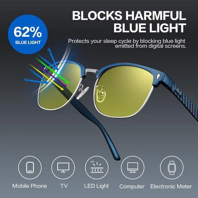 Alt view image 3 of 5 - BIRCEN Blue Light Computer Glasses: Al-Mg Metal Yellow Bluelight Blocking Reading Glasses for Men Women Anti Eyestrain on Office & Home