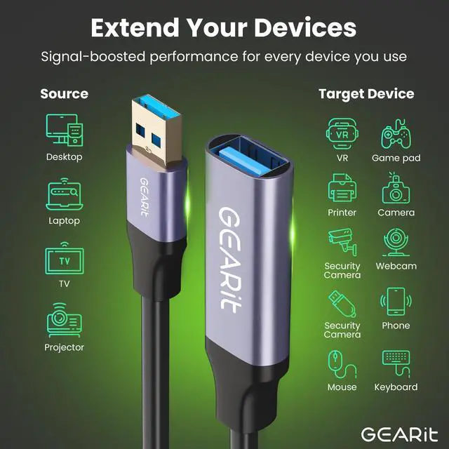 Alt view image 4 of 5 - GEARit USB 3.0 Active Extension Cable (20 Feet) A-Male to A-Female USB Repeater with Signal Booster for Oculus Rift, Quest Link, Xbox 360 Kinect, PlayStation, Printer, Webcam - 20ft