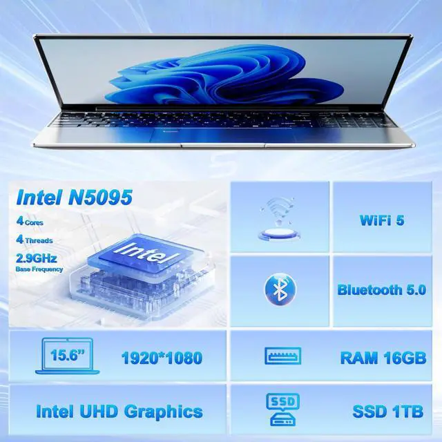 Alt view image 3 of 5 - 2025 Latest 15.6'' Windows 11 Laptop Computer16GB DDR4 1TB SSD, Intel Quad-Core Processor(up to 2.9GHz), 1080p IPS Display, Backlit Keyboard, Fingerprint Unlock, Webcam, Bluetooth, WiFi 6, BT5.2