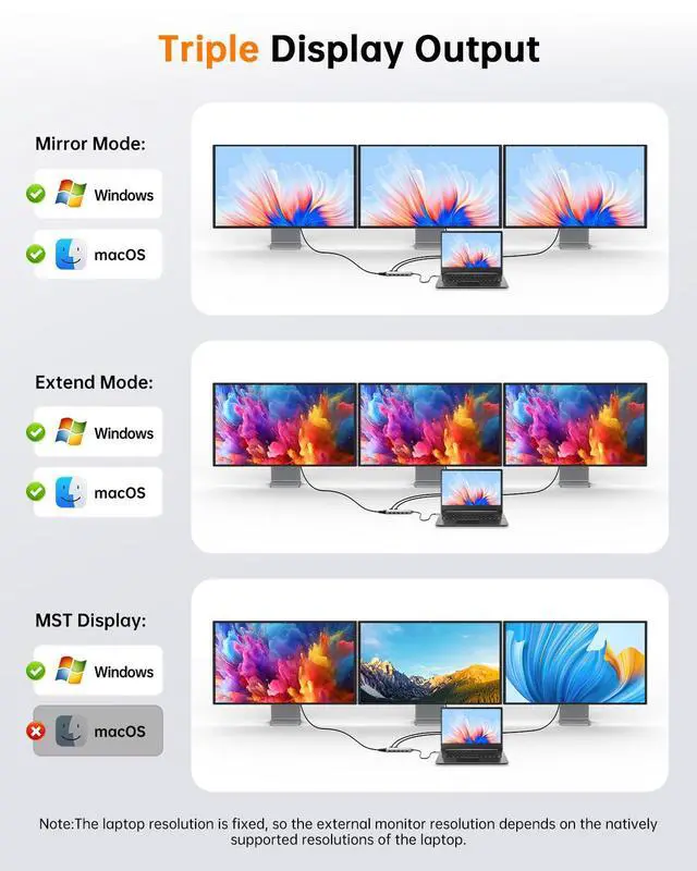 Alt view image 4 of 5 - NOVOO USB C Docking Station, 12 in 1 Docking Station Dual Monitor with 2 HDMI, VGA, 5 USB Ports, 100W PD, USB-C Data, SD/TF Card Reader, Compatible with MacBook/Dell/HP/Surface