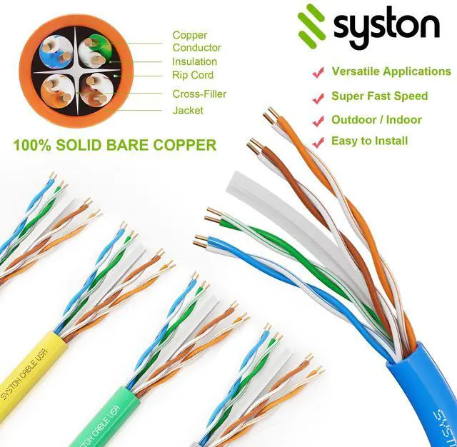 Alt view image 4 of 5 - Syston Cable Technology Cat 6A+ Ethernet Network Cable700MHz 23AWG Solid Bare Copper Wire Outdoor/Indoor, No Ends 100/250/500/1000 Ft Available, Heat Resistant Riser Rated (250 FT, CMR, White-CMR)