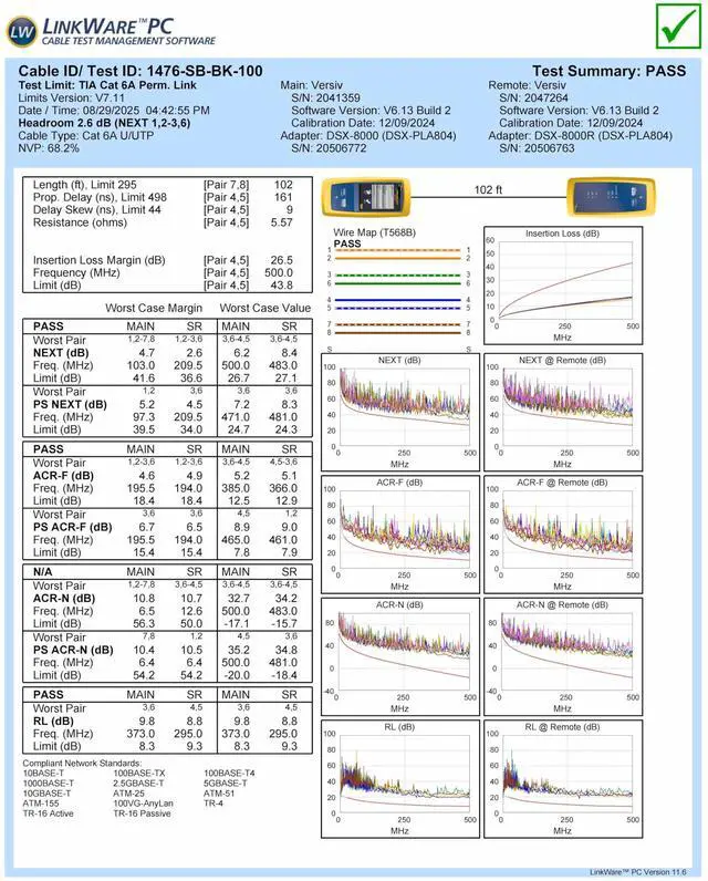 Alt view image 3 of 5 - Syston Cable Technology Cat 6A+ Ethernet Network Cable700MHz 23AWG Solid Bare Copper Wire Outdoor/Indoor, No Ends 100/250/500/1000 Ft Available, Heat Resistant Riser Rated (250 FT, CMR, White-CMR)