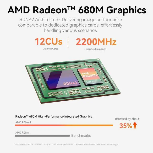 Alt view image 5 of 5 - Beelink EQR6 Mini PC,AMD Ryzen 7 6800H(8C/16T,up to 4.7GHz),Mini Computer 32GB LPDDR5 RAM 1TB M.2 PCIE4.0x4 SSD Graphics 12core 2200MHz,Support 4K Dual Display/HDM*2/Wifi6/BT5.2/USB3.2,Win 11 Pro