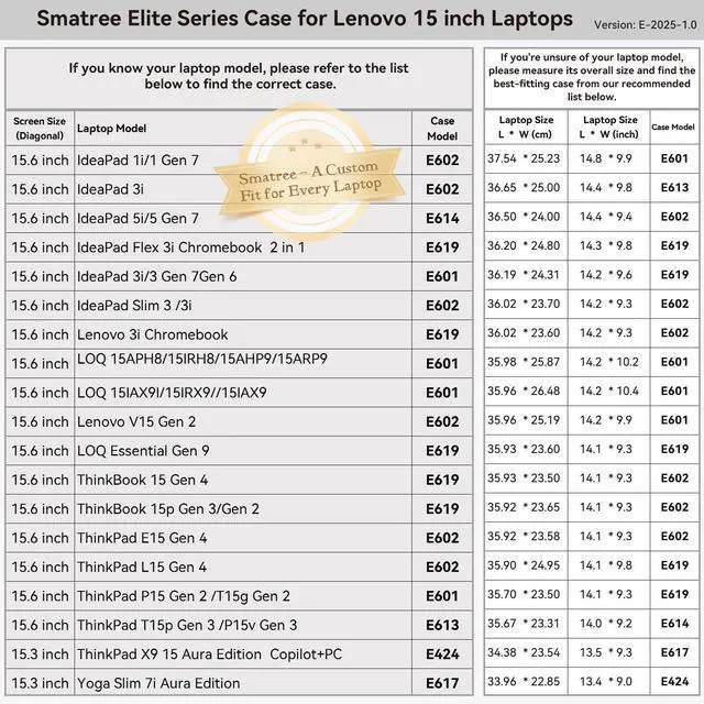 Alt view image 3 of 5 - Smatree 15.6 inch Laptop Sleeve for Lenovo ThinkBook 15p Gen 2/3, for ThinkBook 15 Gen 4 Laptop Bag with Accessory Pocket, YKK Zipper, Patented Shockproof Design (E619)