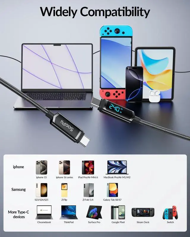 Alt view image 5 of 5 - SOOPII USB C to USB C Cable [6.6ft/2Pack], 240W USB C Cable,Nylon Braided Type C Fast Charging Cables with LED Display for lPhone 16/15 Pro Max, Galaxy S25/S24, MacBook Pro/Air, iPad, Laptop,Black