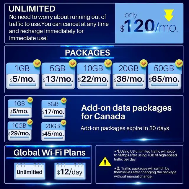 Alt view image 2 of 5 - 4G LTE WiFi Mobile Hotspot,Portable WiFi Router,No SIM Card Needed,10 Connected Devices,Pocket Worldwide Wireless Network Device for Travel in 110+ Countries