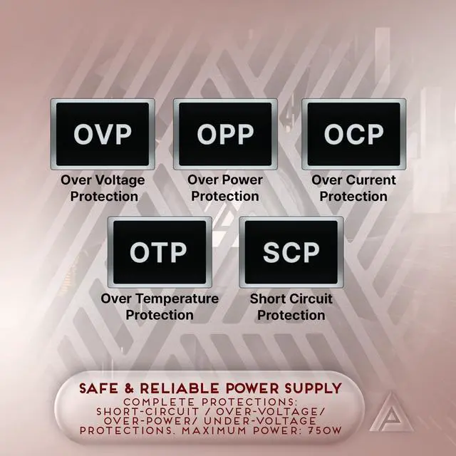 Alt view image 4 of 5 - Apevia ATX-SL750W Soul 750W Fully Modular, ATX Active PFC, DC to DC Converter Design, 140mm Silent Fan, RoHS Compliance, Gaming Power Supply
