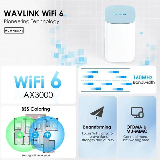 Alt view image 2 of 5 - WAVLINK AX3000 WiFi 6 Mesh System 1 Pack - Covers up to 2500 Sq.Ft., Speeds up to 3.0 Gbps, Replaces Wireless Router and WiFi Extender Signal Booster, Easy Setup, Smart App Control