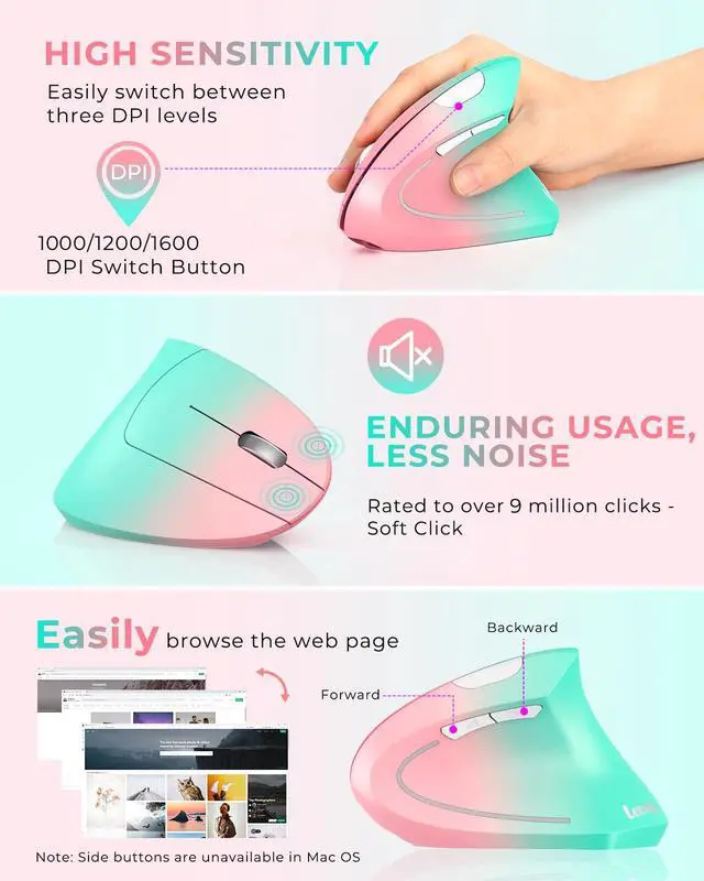 Alt view image 5 of 5 - Lekvey Ergonomic Mouse, Vertical Wireless Mouse, Rechargeable 2.4G Optical Carpal Tunnel Mice with USB Receiver: 1000/1200 / 1600 DPI, 6 Buttons, for Laptop, Computer, PC, Desktop, Pink Green