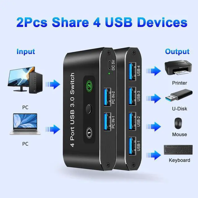 Alt view image 3 of 5 - USB Switch, USB Switcher 2 Computers, USB 3.0 Switch Sharing 4 USB Devices KVM Switcher Box for PC, Printer, Scanner, Mouse, Keyboard with 2 Pack USB Cable, Compatible with Mac/Windows/Linux