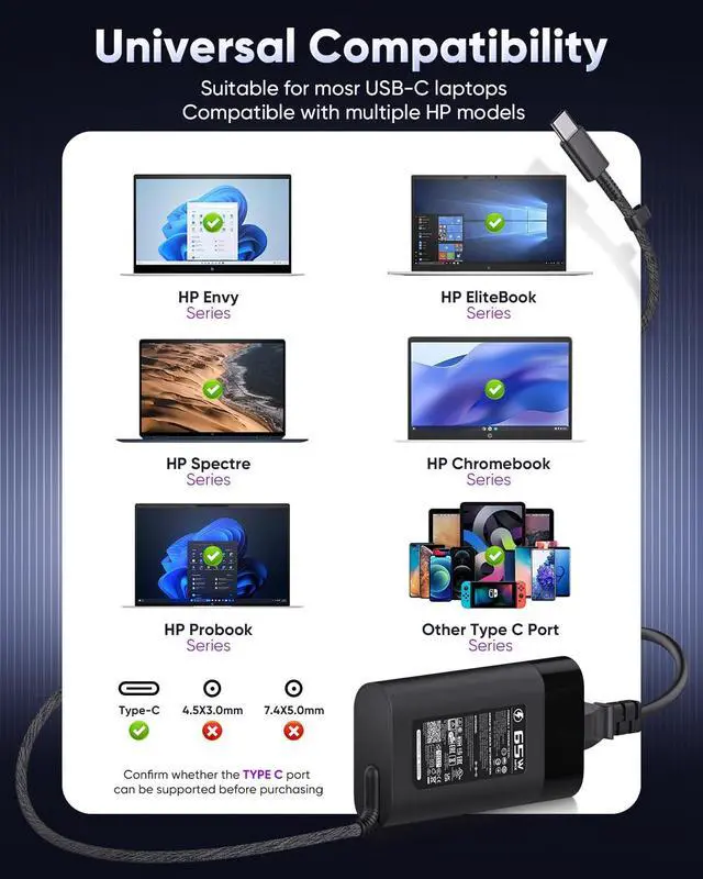 Alt view image 3 of 5 - 65W HP Laptop Charger USB C Type C Power Adapter for HP EliteBook Elite Spectre X360 X2 830 1030 1040 Envy 11 13 14 15 ProBook 430 G6 G7 G8 Chromebook Pavilion,10FT,with US Power Cable