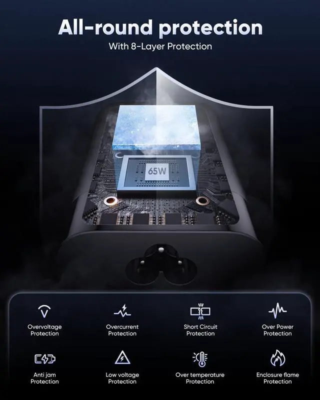 Alt view image 5 of 5 - 65W HP Laptop Charger USB C Type C Power Adapter for HP EliteBook Elite Spectre X360 X2 830 1030 1040 Envy 11 13 14 15 ProBook 430 G6 G7 G8 Chromebook Pavilion,10FT,with US Power Cable