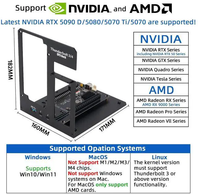 Alt view image 4 of 5 - Maskedfish Thunderbolt 3/4 eGPU Enclosure Compatible with USB4 40Gbps PD 85W Charging External GPU Dock Compatible with NVIDIA/AMD Graphics Cards on Win 10/11 Linux System, ATX Power Supply (MK-L19)