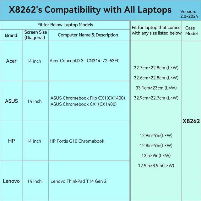 Alt view image 3 of 5 - Smatree Hard EVA Protective Sleeve Case Compatible for 14 inch Acer ConceptD 3 Laptop - CN314-72-53F0 Laptop, Waterproof and Anti-Shock Bag (X8262)