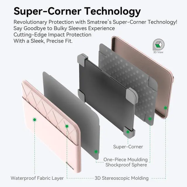 Alt view image 3 of 5 - Smatree Laptop Sleeve for 16 inch ASUS V16 V3607,for ROG Zephyrus G16 2025/2024,for TUF Gaming F16 2024,for ROG Zephyrus M16/ROGFlow X16,for 15.6inch TUF Gaming A15/F15,Vivobook S 15 Case,Pink(E619P)