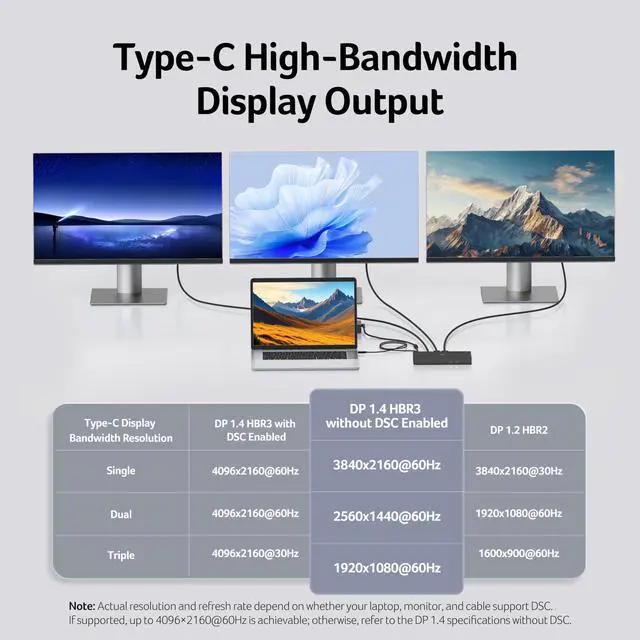 Alt view image 4 of 5 - Acer Docking Station, 11-in-1 Laptop Docking Station 4K@60Hz for 3 Monitors with 2x DisplayPort+HDMI, Ethernet, 5Gbps Data, Audio, 135W Power, USBC Dock Compatible with Acer, Dell, MacBook Air/Pro, HP