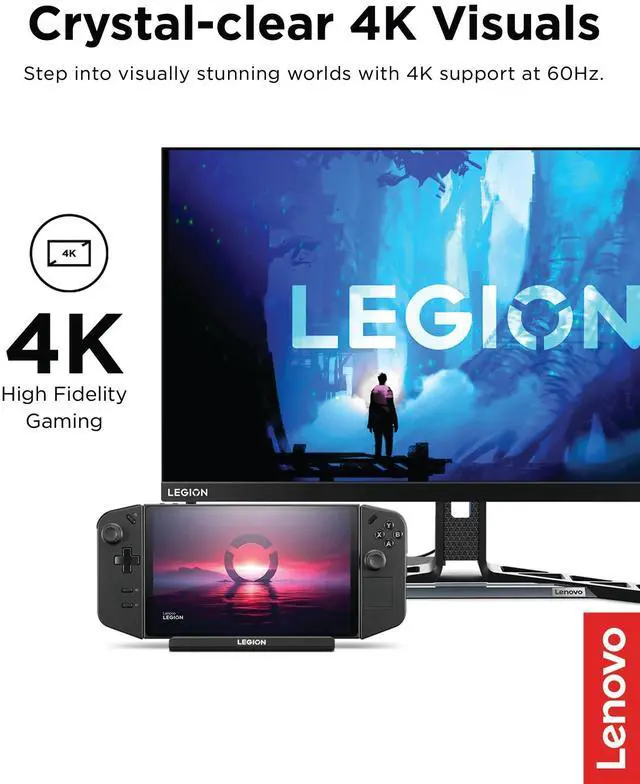 Alt view image 5 of 5 - Legion Go USB-C Hub Dock for Legion Go  6-in-1 Dock, Port Expansion, Charging, Video, Ethernet Support