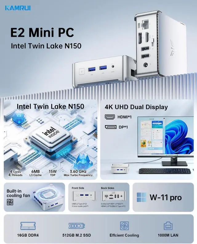 Alt view image 2 of 5 - KAMRUI Essenx E2 Mini PC 11 Pro Twin Lake N150 Mini Computer, 16GB RAM 512GB M.2 SSD, Micro PC Support 4K Display/USB3.2/WiFi/BT/Gigabit Ethernet Mini PC Home/Office
