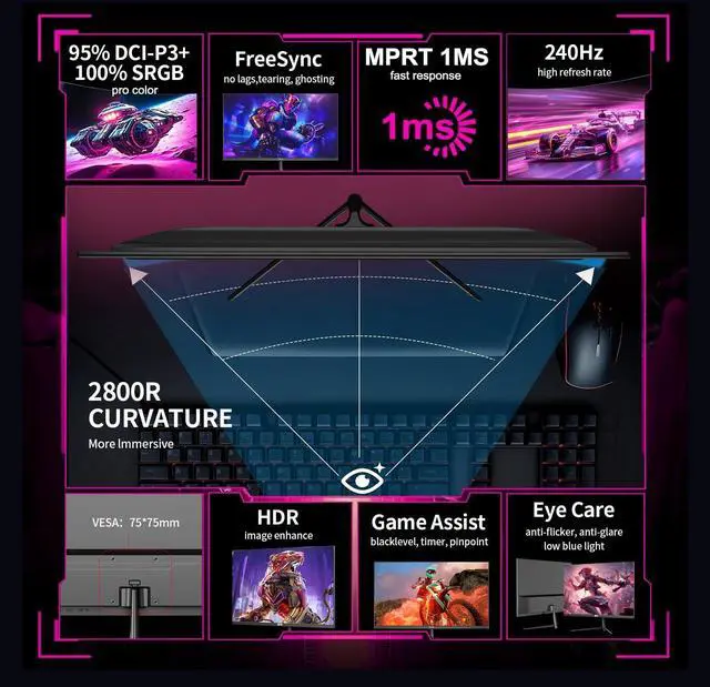 Alt view image 4 of 5 - ZZA 24.5" Curved Gaming Monitor, 240Hz|180Hz|144Hz FHD(1920 * 1080P) VA Screen Computer Monitor, Supports Freesync, 120% sRGB, Blue Light Filter,AMD Freesync, Wall Mountable Installs(HDMI 1.4/DP 1.2)