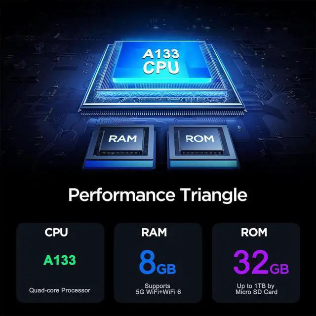 Alt view image 5 of 5 - ZZB 7 inch Tablet Android 14, 8GB RAM (4GB Expandable) 32GB ROM Tablets Supports 1TB MicroSD, Widevine L1, Dual Camera Tableta 5G WiFi-6 Android Tablet with Case, 7" Tablets+Cover 2025 (Gray)