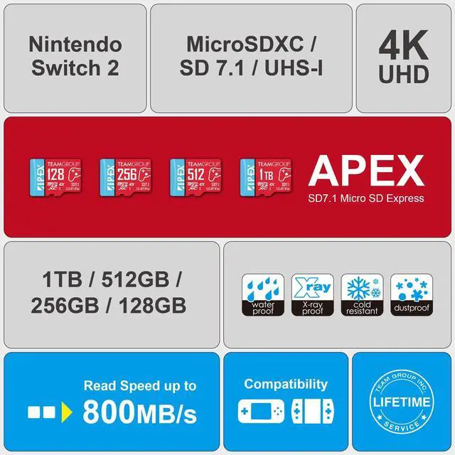 Alt view image 5 of 5 - TEAMGROUP APEX 128GB microSD Express Card, microSDXC Memory Card U3 A1 V30 R/W up to 800/700 MB/s, for Nintendo Switch2, UHS-I Compatible, with Adapter TAPMSDE128GIV30A102