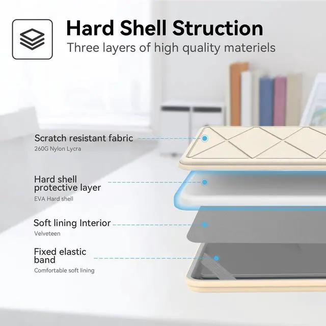 Alt view image 4 of 5 - Smatree Hard EVA Protective Sleeve Case Compatible for 16 inch Samsung Galaxy Book5/4/3 Pro, for Samsung GalaxyBook4/5/3 Pro 360, for Galaxy Book4 Edge/Book4 Ultra/Book3 Ultra Laptop, White (X8283W)