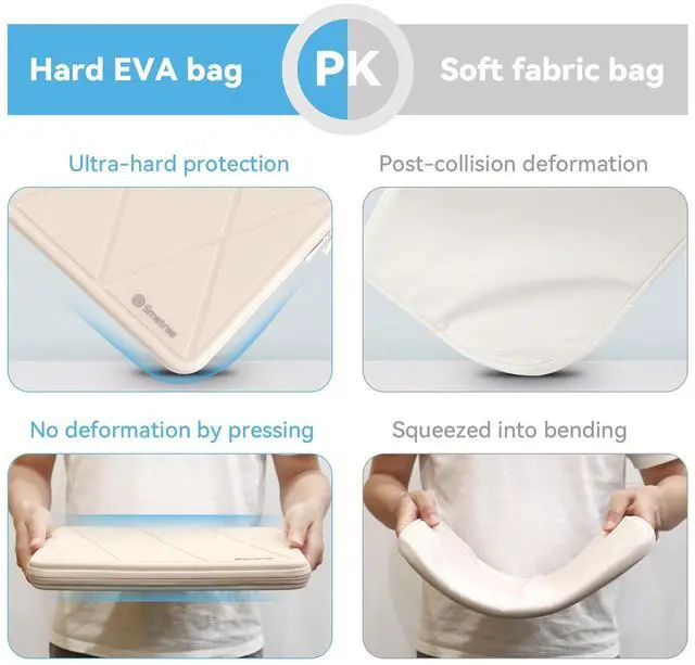 Alt view image 3 of 5 - Smatree Hard EVA Protective Sleeve Case Compatible for 16 inch Samsung Galaxy Book5/4/3 Pro, for Samsung GalaxyBook4/5/3 Pro 360, for Galaxy Book4 Edge/Book4 Ultra/Book3 Ultra Laptop, White (X8283W)