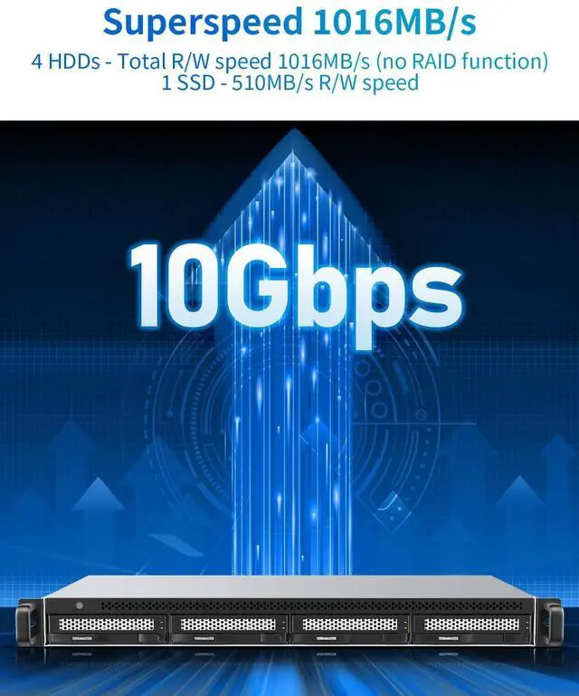 Alt view image 4 of 5 - TERRAMASTER D4-320U Hard Drive Enclosure - 4Bay 1U Rack Mount USB 3.2 Gen2 10Gbps Type-C External USB Storage Compact Chassis Hot Swappable Plug and Play (Diskless)