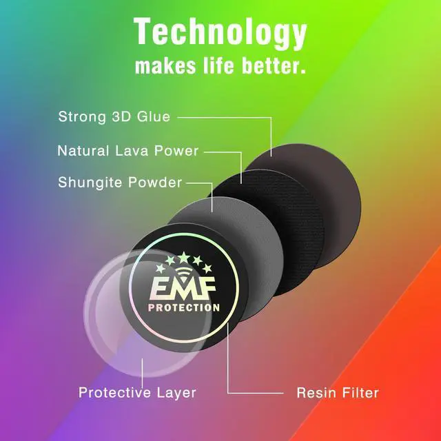 Alt view image 5 of 5 - Protection Stickers for Cell Phones/Laptops/Tablets/All Electronic Devices - Slim Design - Supported by Japanese Technology - 1.1 Inches Circle - (16 Pcs)