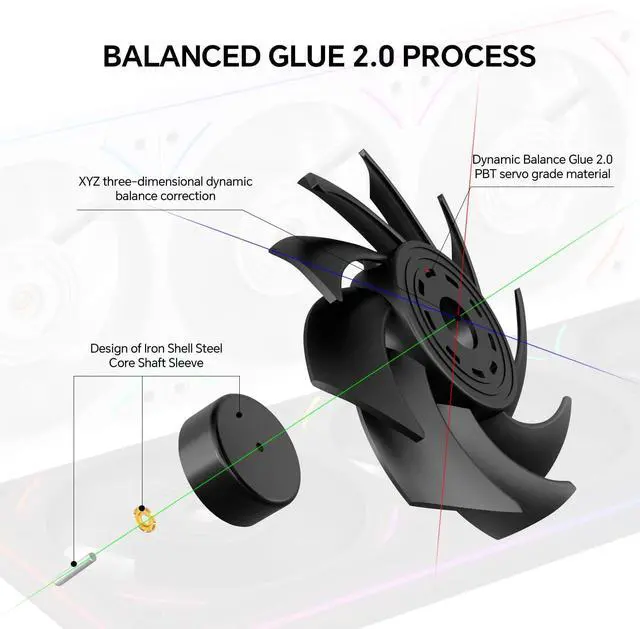 Alt view image 5 of 5 - TL-UB36 360mm PC Fans Single-Frame - 2150 RPM PWM Fan | ARGB Lighting | High Airflow | Single Modular Cable Case Fans, for Chassis  Liquid Cooler (Black)