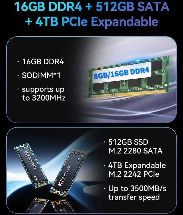 Alt view image 4 of 5 - BNCF Mini PC NewBox B01 Intel N150 3.6GHz, 16GB DDR4 RAM 512GB PCIe SSD Triple 4K Display Windows 11 Pro, HDMI×2+USB×4+Type-C×2 WiFi 5 & BT 5.0 Portable Desktop Mini Computer for Office/Gaming