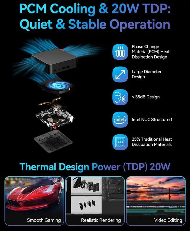 Alt view image 5 of 5 - BNCF Mini PC NewBox B01 Intel N150 3.6GHz, 16GB DDR4 RAM 512GB PCIe SSD Triple 4K Display Windows 11 Pro, HDMI×2+USB×4+Type-C×2 WiFi 5 & BT 5.0 Portable Desktop Mini Computer for Office/Gaming