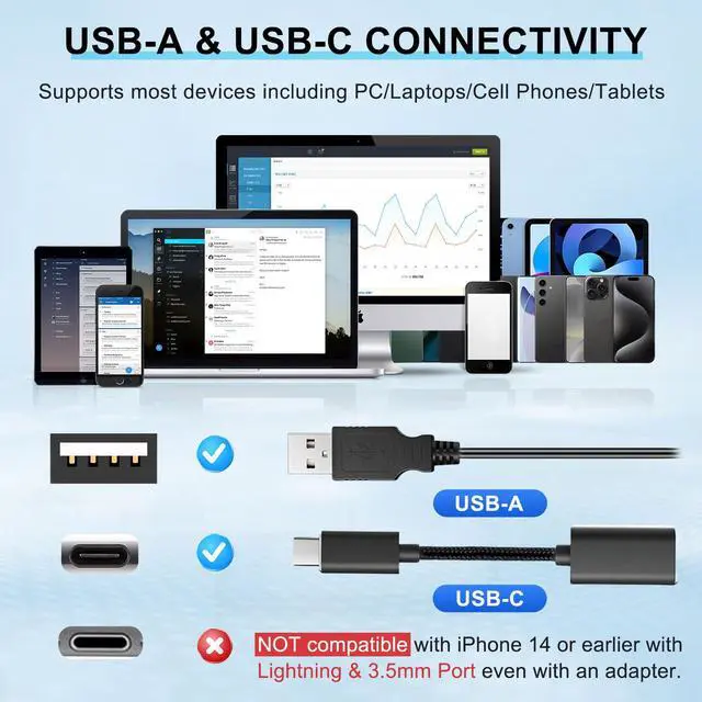 Alt view image 3 of 5 - Callez Wired USB Headset, Computer Headset with Mic Noise Cancelling, USB-C Headset for PC Laptop Mac iPhone Samsung Teams Zoom Skype Home Office Work Call Center, in-line Controls Mic Mute