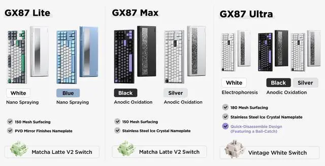 Alt view image 5 of 5 - MCHOSE GX87 Ultra Wireless Mechanical Keyboard TKL 80% Gaming Keyboard Creamy QMK/VIA CNC Aluminum USB-C/BT5.0/2.4Ghz 8000mAh Battery Custom Hot Swappable RGB Backlit for Windows/Mac/PC Purple&Black