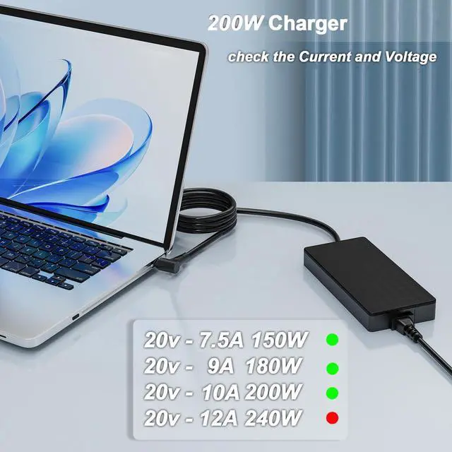 Alt view image 4 of 5 - 200W Charger Fit for Asus ROG Zephyrus G16 G14 2024 2025 GU605 GU605M GA605W GA605 GU605MY GU605MZ GA403 GA403UV GA403UU TUF A14 ProArt P16 PZ13 PX13 FA401 Laptop