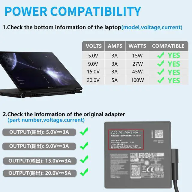 Alt view image 3 of 5 - Lewepe 100W 65W USB C Charger Compatible with Asus ROG Ally X Z1 ROG Flow X16 X13 Z13 GV301R GZ301 GV301 GZ301Z GV301Q Type-C 20V 5A Fast Charging Power Supply AC Adapter