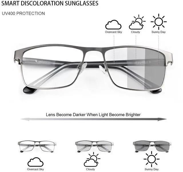 Alt view image 2 of 5 - YIMI Photochromic Blue Light Blocking Glasses UV400 Protection Sunglasses Anti Eyestrain Computer Gaming Blue Light Screen Blocker Glasses Anti Glare Shade Metalt Eyewear for Men and Women