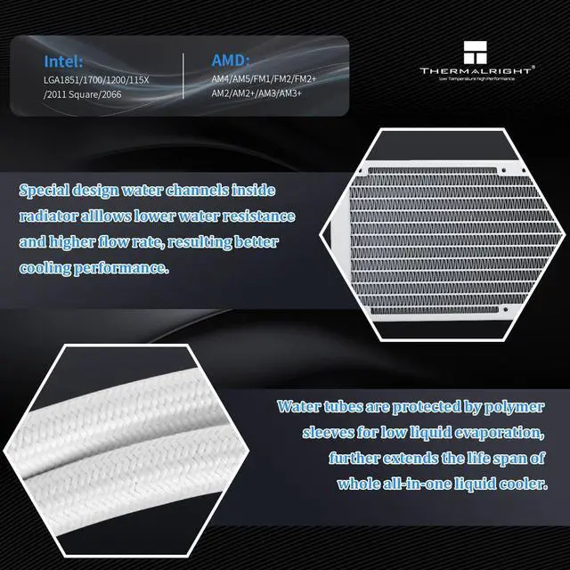 Alt view image 3 of 5 - Thermalright Aqua Elite 360 White ARGB Liquid CPU Cooler, 360 AIO Cooling Row Size, 3x120mm PWM Fans with S-FDB Bearings,for AMD/AM4/AM5, Intel LGA1150/1151/1155/1156/1200/2011/1700/1851