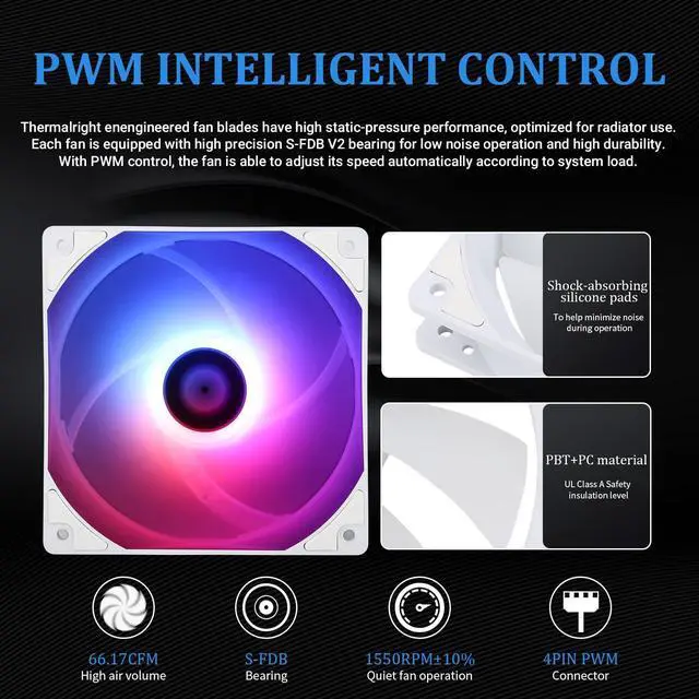 Alt view image 5 of 5 - Thermalright Aqua Elite 360 White ARGB Liquid CPU Cooler, 360 AIO Cooling Row Size, 3x120mm PWM Fans with S-FDB Bearings,for AMD/AM4/AM5, Intel LGA1150/1151/1155/1156/1200/2011/1700/1851