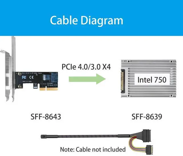 Alt view image 5 of 5 - GLOTRENDS PCI Express 4.0/3.0 X4 Host Adapter Card with SFF-8643 Mini-SAS HD 36Pin Connector for U.2 (SFF-8639) PCIe SSD, Support Intel 750 2.5 inch U.2 SFF SSD