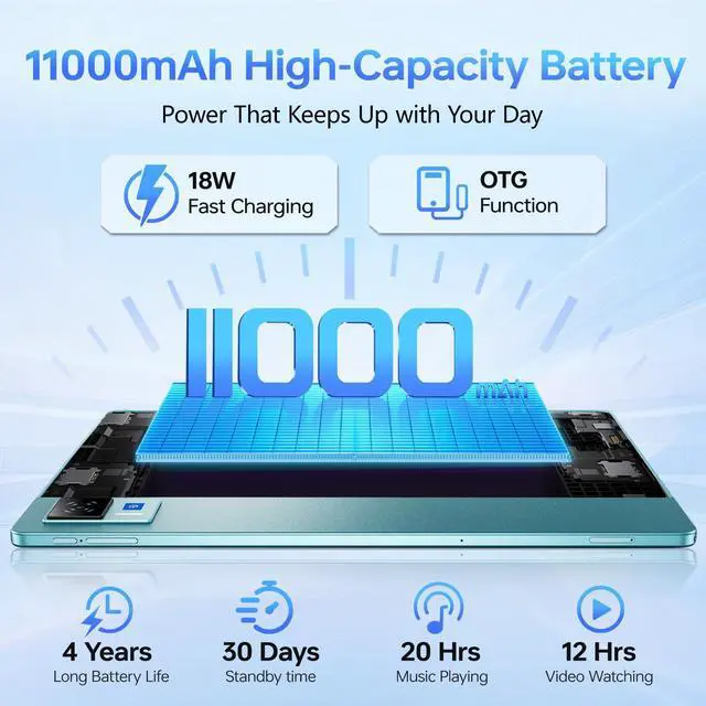 Alt view image 5 of 5 - DOOGEE U13 Android 16 Tablet 13 Inches, 32GB+256GB/2TB WIFI Tablet, 11000mAh Battery, 90Hz FHD+Screen, 4 Speaker Tablets, 13MP+5MP, 2.4G/5G WiFi, Widevine L1/BT5.0/OTG/GPS/Octa-Core/3.5mm Jack/Face ID