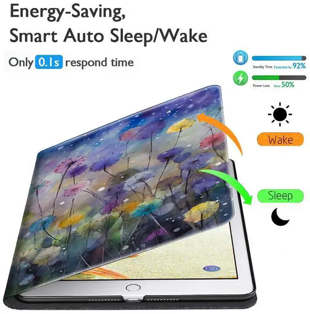 Alt view image 3 of 5 - for All-New Fire HD 10 Tablet Case (13th Generation, 2023 Release Only) 10.1" PU Leather Slim Adjustable Stand Smart Cover with Auto Wake/Sleep for Fire Tablet 10 2023,Watercolor Wildflower