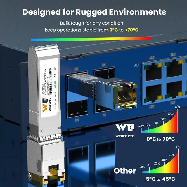 Alt view image 3 of 5 - 10G SFP+ to RJ-45 Transceiver, 1.25/2.5/5/10G-T Copper SFP+ CAT6a Module, Auto-Negotiation, Up to 30m, for Cisco SFP-10G-T-S, Ubiquiti UniFi UF-RJ45-10G, Meraki, TP-Link, Mikrotik, Netgear and More