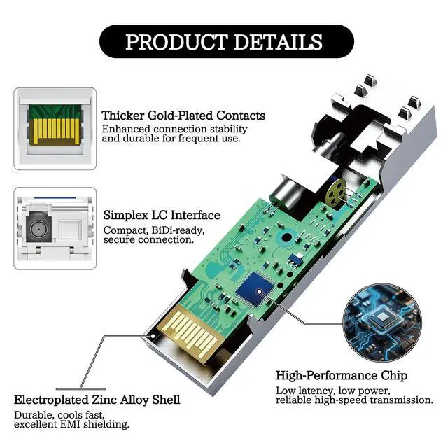 Alt view image 5 of 5 - 10G BiDi SFP+ Module 20km - 10GBase BiDi SFP+ Module 1270nm TX 1330nm RX & BiDi SFP+ Transceiver 1330nm TX 1270nm RX, LC Single Mode SFP+ Module DDM for Cisco Mikrotik Ubiquiti