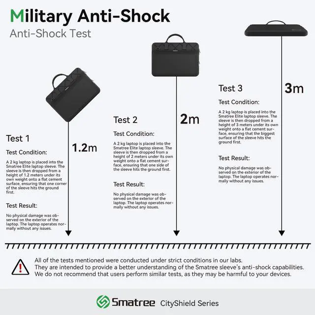 Alt view image 4 of 5 - Smatree CityShield Laptop Shoulder Case for 15.6 inch Acer Nitro 5, for 15.6-16 inch Predator Helios 16/Neo 16/3D 15 SpatialLabs Edition, for 16 inch Acer Nitro 16/V 16, Laptop Case with Pocket (MC02)