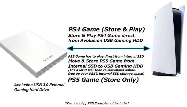 Alt view image 3 of 5 - Avolusion HD250U3-WH 1TB USB 3.0 Portable External Gaming Hard Drive - White (for PS5, Pre-Formatted)