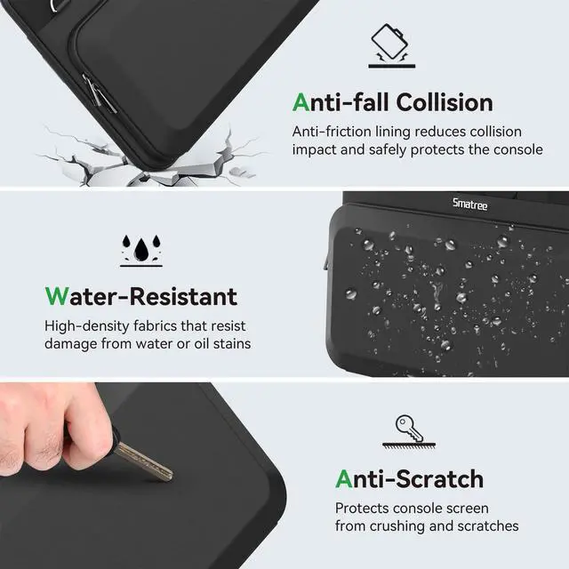 Alt view image 5 of 5 - Smatree CityShield Laptop Shoulder Case for 15.6 inch Acer Nitro 5, for 15.6-16 inch Predator Helios 16/Neo 16/3D 15 SpatialLabs Edition, for 16 inch Acer Nitro 16/V 16, Laptop Case with Pocket (MC02)