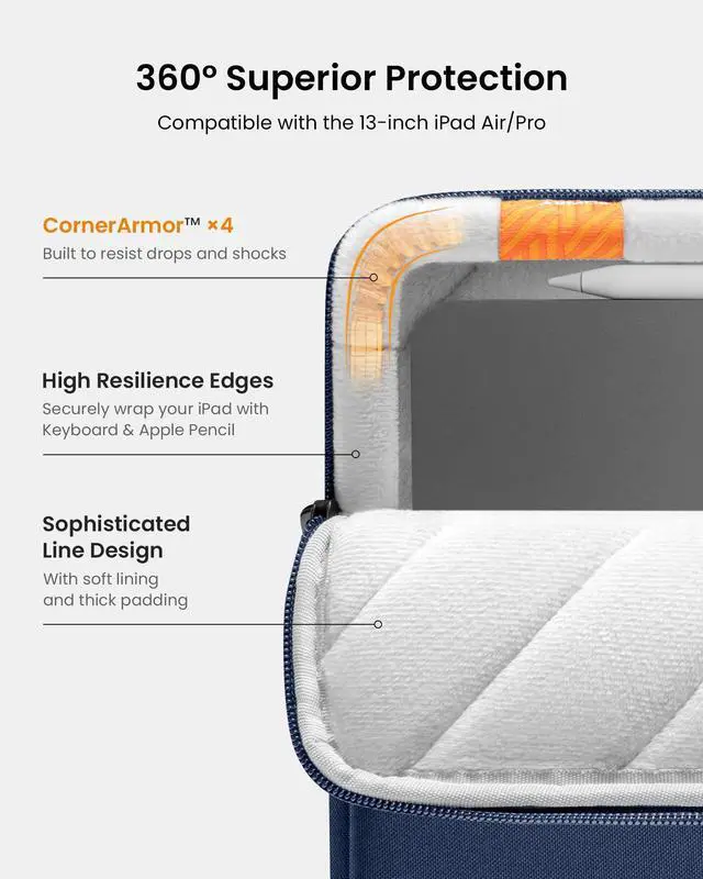 Alt view image 5 of 5 - tomtoc 360 Protective Tablet Sleeve for iPad Pro 13-inch (M5/M4) 2025, 13-inch iPad Air (M3/M2), 12.9-inch iPad Pro (6th/5th/4th/3rd Generation) with Magic Keyboard, Water-Resistant iPad Case Bag