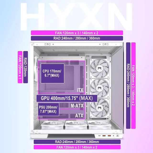 Alt view image 4 of 5 - HYXN H1 HYXN ATX PC Case - Pre-Installed with 7 PWM ARGB Fans - Dual Cavity Mid-Tower PC Gaming Case - with Type-C - Can Hold up to 3X 360mm heatsinks simultaneously (White, H1)