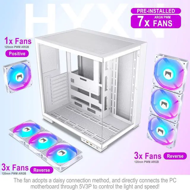 Alt view image 3 of 5 - HYXN H1 HYXN ATX PC Case - Pre-Installed with 7 PWM ARGB Fans - Dual Cavity Mid-Tower PC Gaming Case - with Type-C - Can Hold up to 3X 360mm heatsinks simultaneously (White, H1)